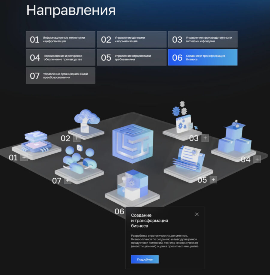 Sov-Tech — Corporate WordPress Site