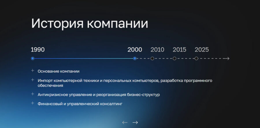 Sov-Tech — Corporate WordPress Site